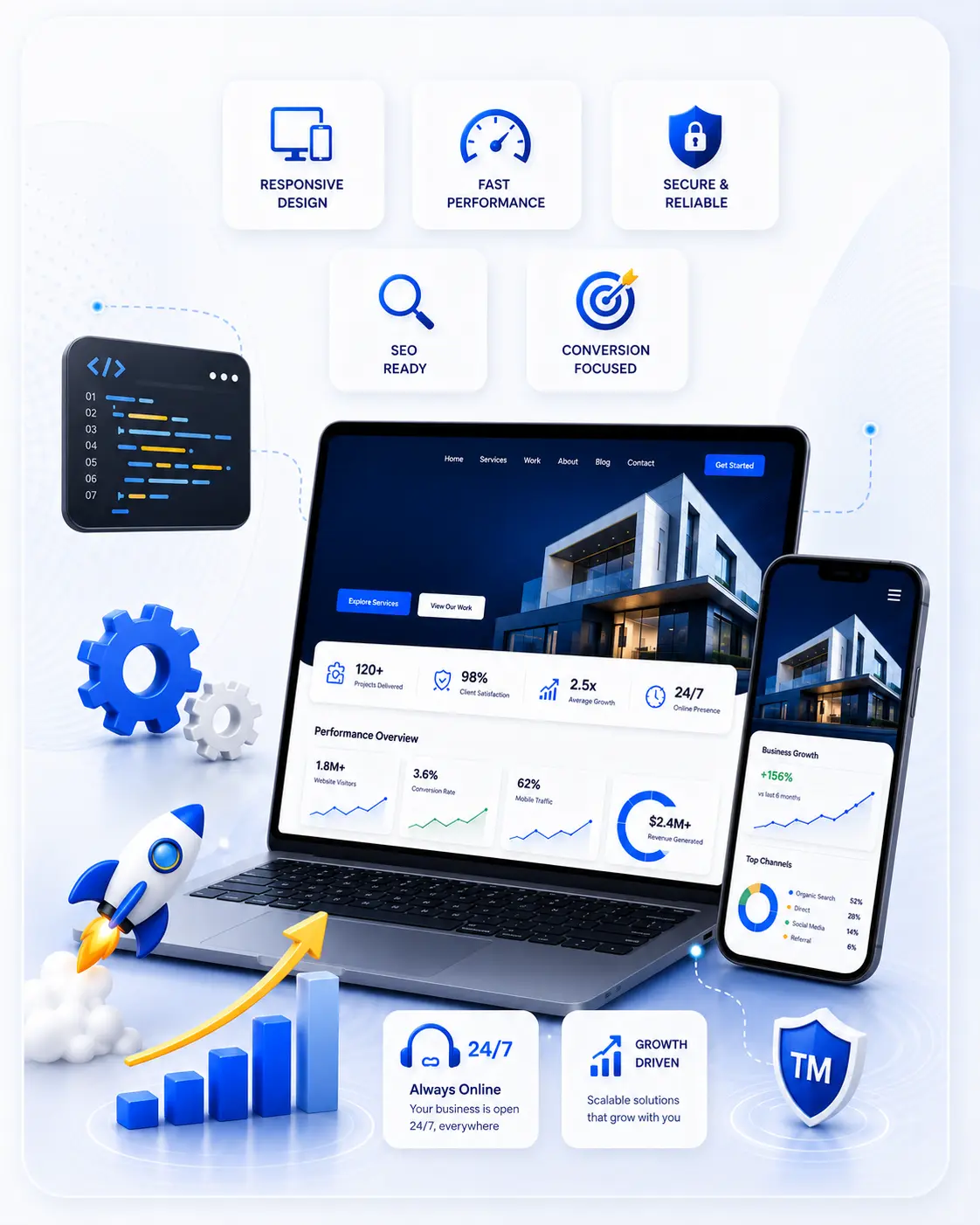 Web Development