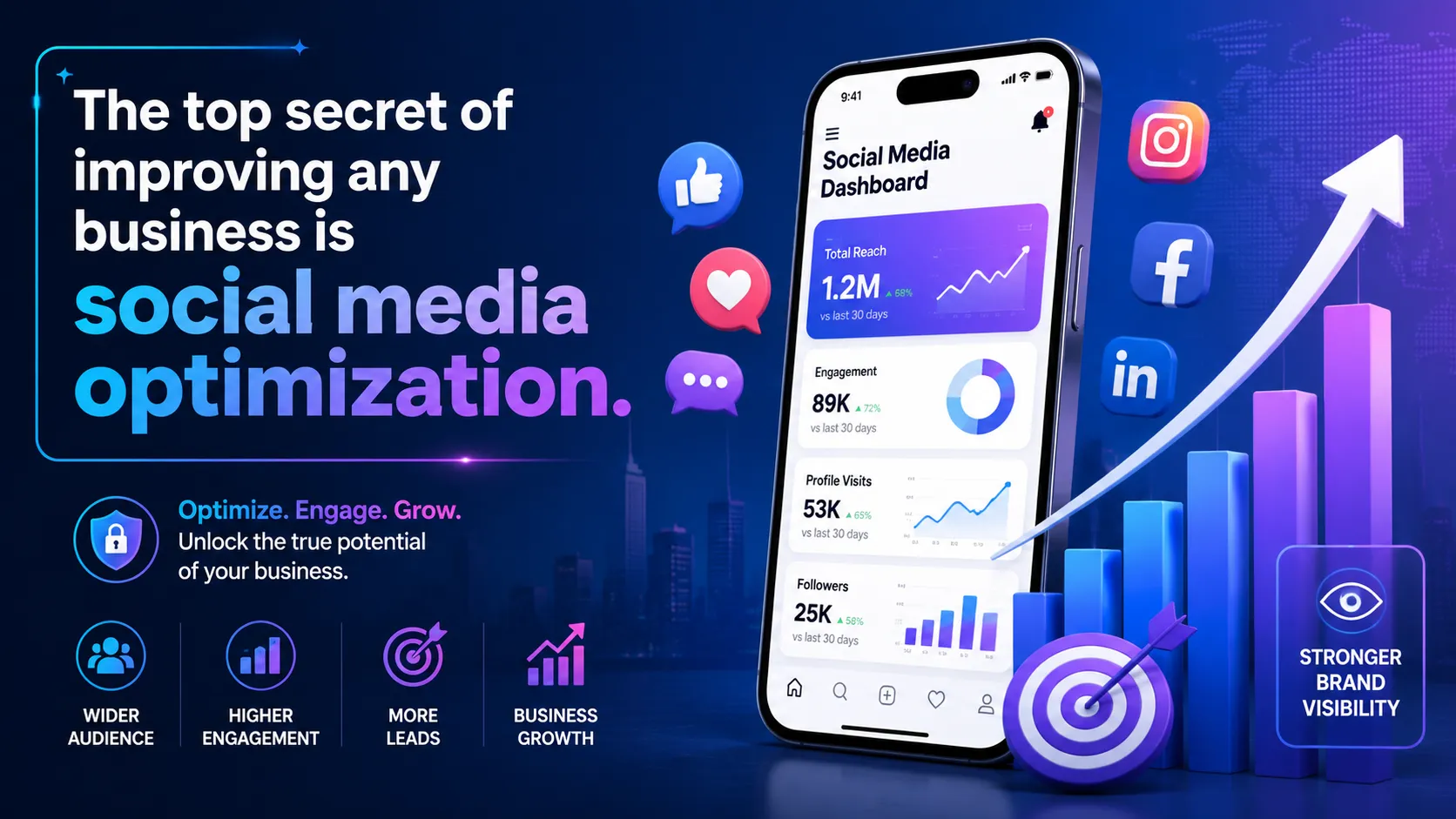 Social media video creation setup