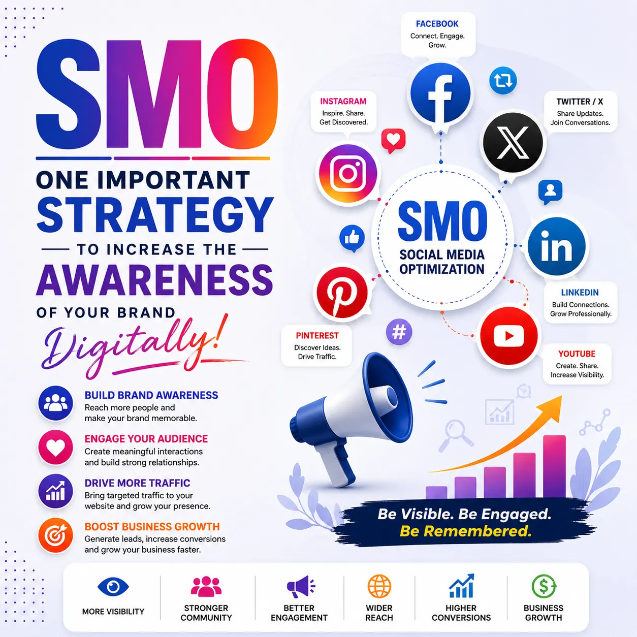 Social media content creation on a smartphone