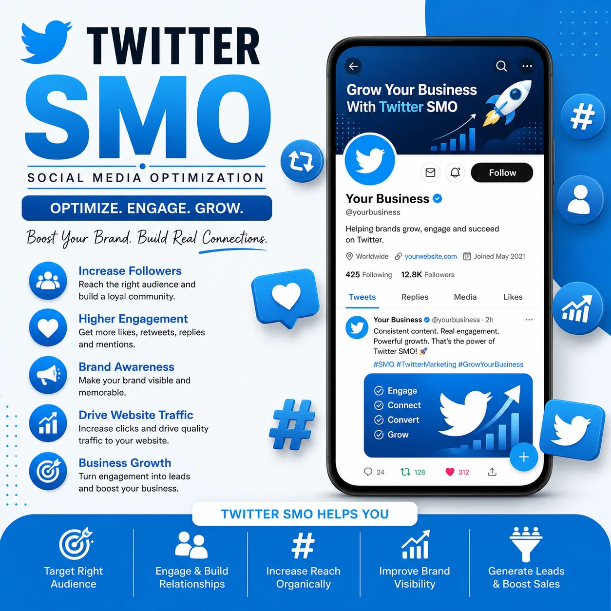 Twitter social media publishing