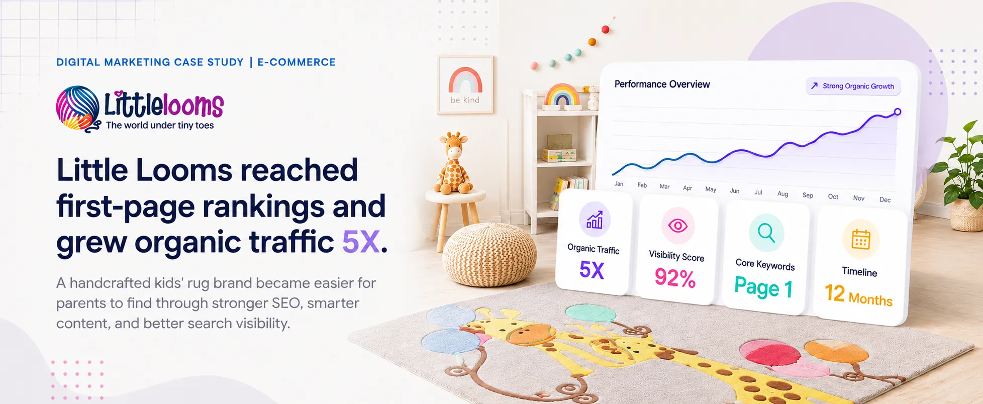 Little Looms India Case Study