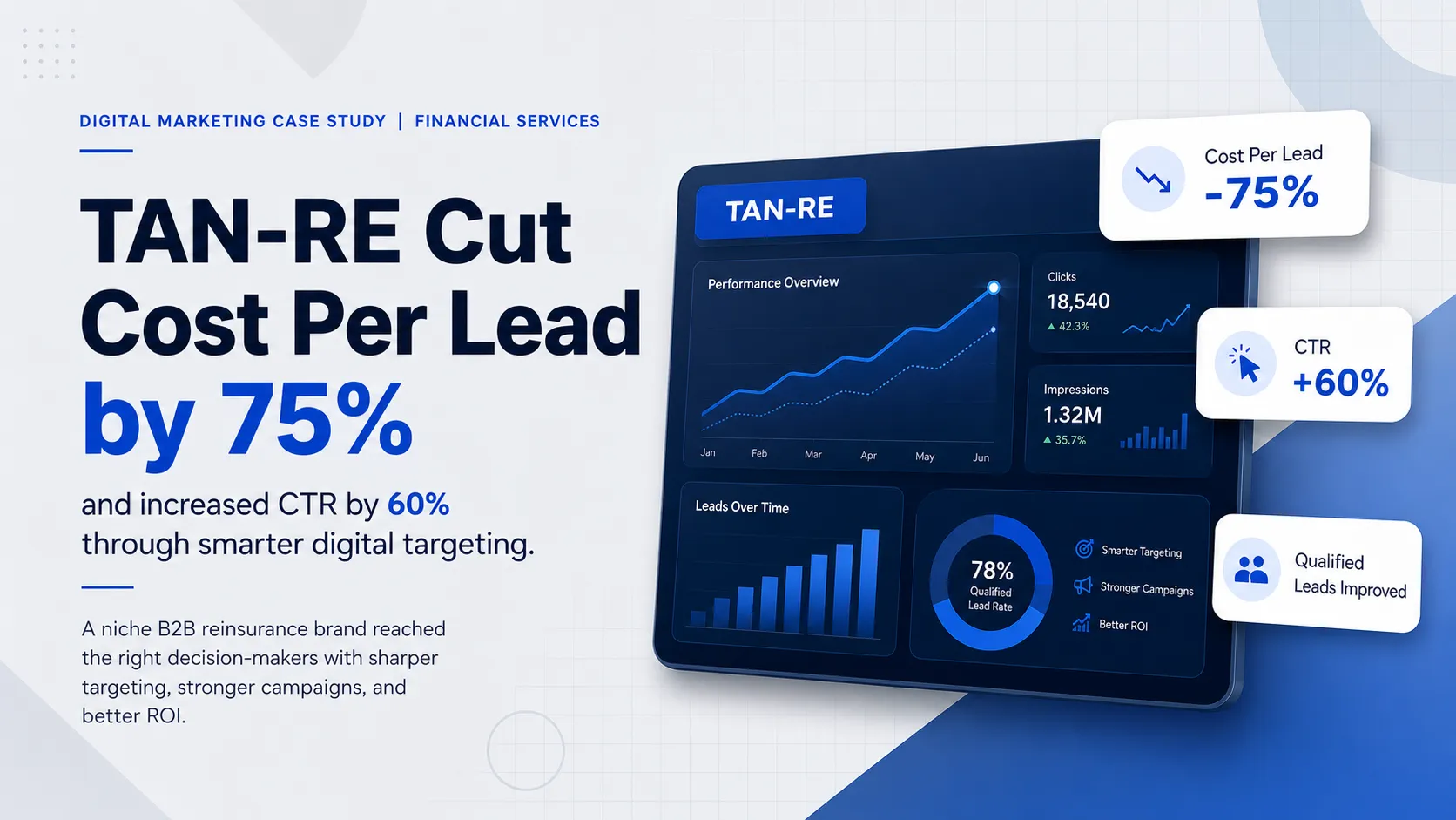 Tanzania Reinsurance Corporation Ltd (TAN-RE) Case Study